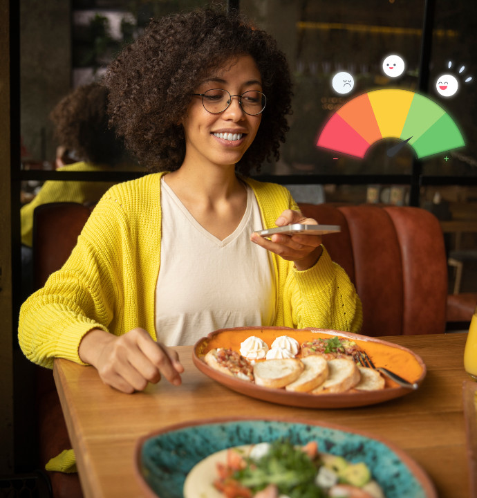 Customer Loyalty and Satisfaction: Definitions, Benefits, and How to Measure Them